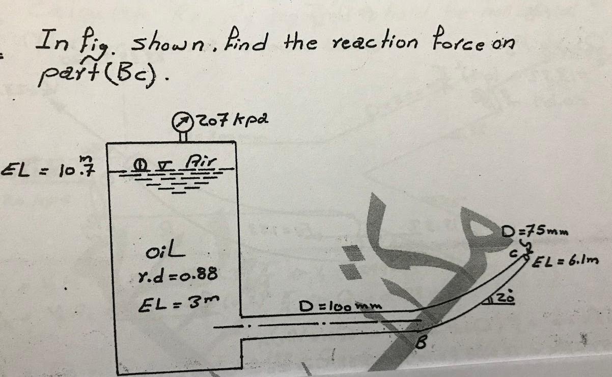 In Fig Shown Pind The Reaction Force On Part B 207 Kpd El 107 Air D 75mm C Jel 6 1m Oil Y D 0 88 El 3m 28 Duloo 1