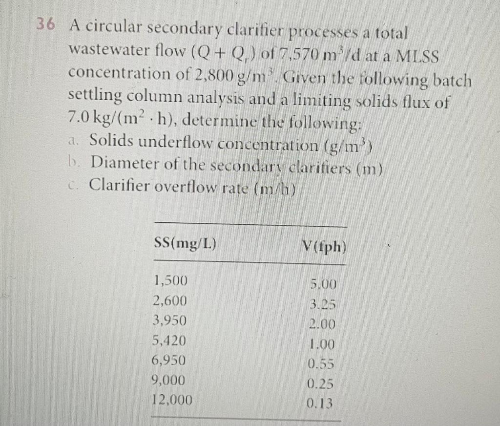 36 A Circular Secondary Clarifier Processes A Total Wastewater Flow Q Qi Of 7 570 M D At A Mlss Concentration Of 2 80 1