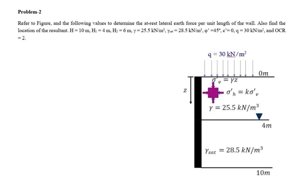 Problem 2 Refer To Figure And The Following Values To Determine The At Rest Lateral Earth Force Per Unit Length Of The 1