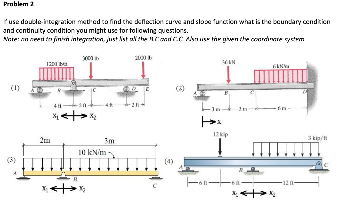 Please Work All Steps Algebraically With Explanations 1