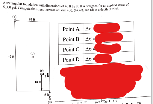 A Rectangular Foundation With Dimensions Of 40 Ft By 20 Ft Is Designed For An Applied Stress Of 5 000 Psf Compute The S 1