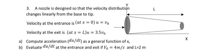 3 A Nozzle Is Designed So That The Velocity Distribution Changes Linearly From The Base To Tip Velocity At The Entranc 1