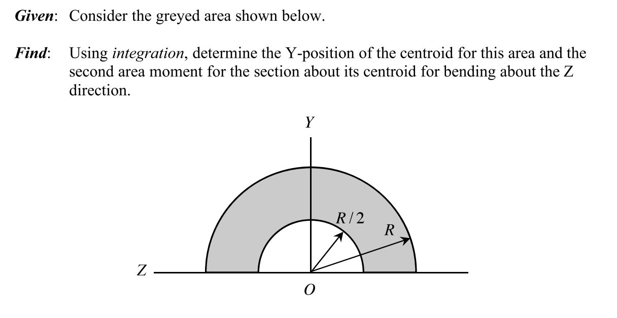 Given Consider The Greyed Area Shown Below Find Using Integration Determine The Y Position Of The Centroid For This 1