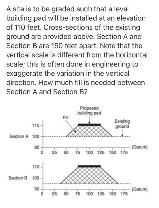 A Site Is To Be Graded Such That A Level Building Pad Will Be Installed At An Elevation Of 110 Feet Cross Sections Of T 1