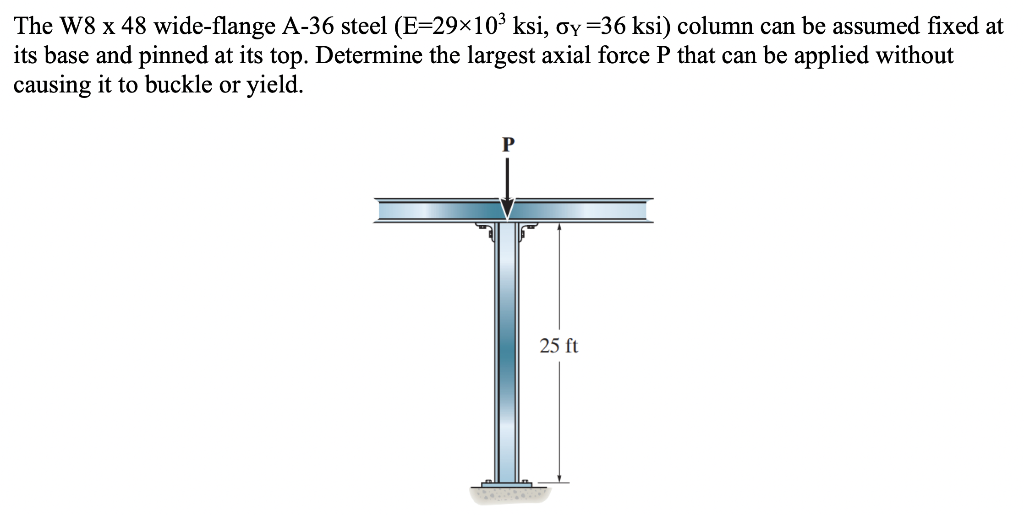 The W8 X 48 Wide Flange A 36 Steel E 29x103 Ksi Oy 36 Ksi Column Can Be Assumed Fixed At Its Base And Pinned At Its T 1