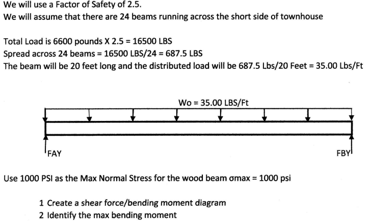 We Will Use A Factor Of Safety Of 2 5 We Will Assume That There Are 24 Beams Running Across The Short Side Of Townhouse 1