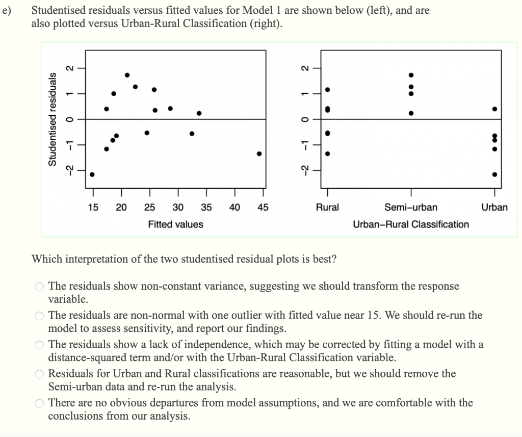 Model1 Lm Y X Summary Modell Call Im Formula Y X Residuals Min 1q Median 3q Max 9 94 3