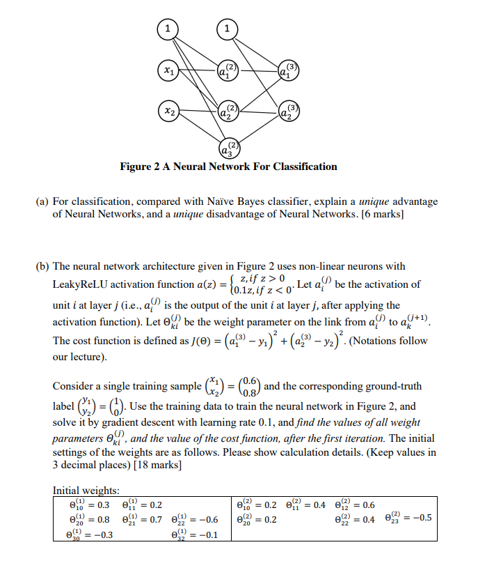 X1 Ai X2 Laz Figure 2 A Neural Network For Classification A For Classification Compared With Naive Bayes Classifier 1