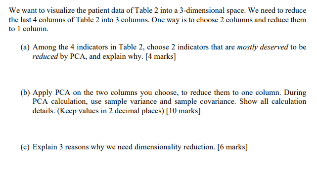 We Want To Visualize The Patient Data Of Table 2 Into A 3 Dimensional Space We Need To Reduce The Last 4 Columns Of Tab 1