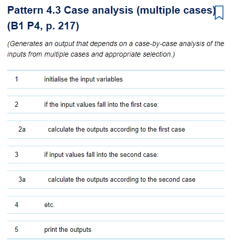 Please Answer Question C Question 4 23 Marks This Question Tests Your Understanding Of Block 1 Part 4 A 1