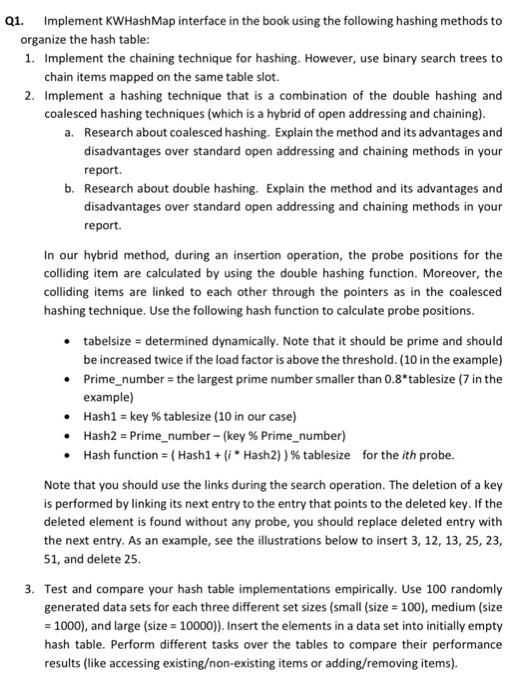Q1 Implement Kwhashmap Interface In The Book Using The Following Hashing Methods To Organize The Hash Table 1 Impleme 1