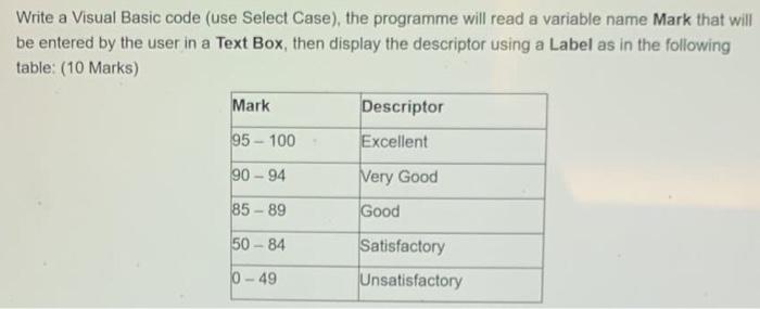 Write A Visual Basic Code Use Select Case The Programme Will Read A Variable Name Mark That Will Be Entered By The Us 1