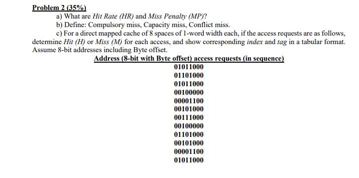 Problem 2 35 A What Are Hit Rate Hr And Miss Penalty Mp B Define Compulsory Miss Capacity Miss Conflict Mis 1