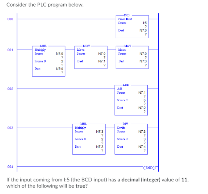 You Can Use Logixpro To Simulate The Circuit 1