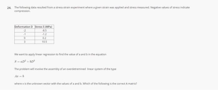 24 The Following Data Resulted From A Stress Strain Experiment Where A Given Strain Was Applied And Stress Measured Ne 1