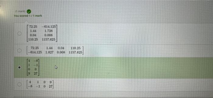 24 The Following Data Resulted From A Stress Strain Experiment Where A Given Strain Was Applied And Stress Measured Ne 2