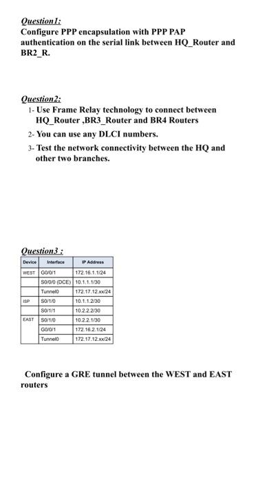 Addressing Table Device Interface Ip Address Hq So 1 0 10 10 1 1 24 50 1 1 10 10 2 1 24 G0 0 0 192 168 10 1 24 Br2 Rso 1 3