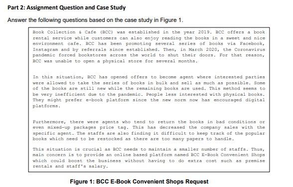 Part 2 Assignment Question And Case Study Answer The Following Questions Based On The Case Study In Figure 1 Book Coll 1