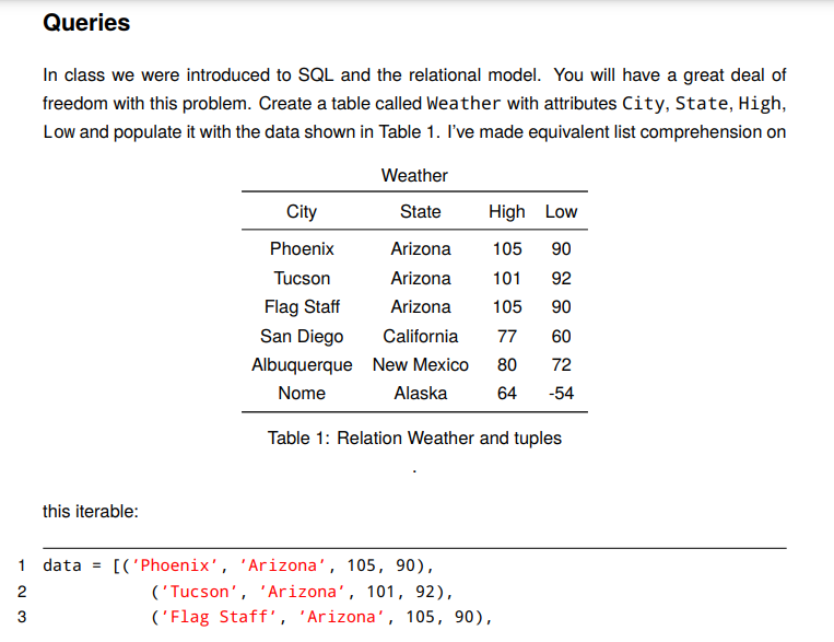 Queries In Class We Were Introduced To Sql And The Relational Model You Will Have A Great Deal Of Freedom With This Pro 1