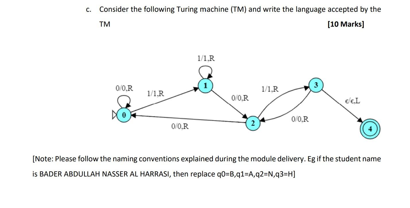C Consider The Following Turing Machine Tm And Write The Language Accepted By The Tm 10 Marks 1 1 R 0 0 R 1 1 R 1 1 1