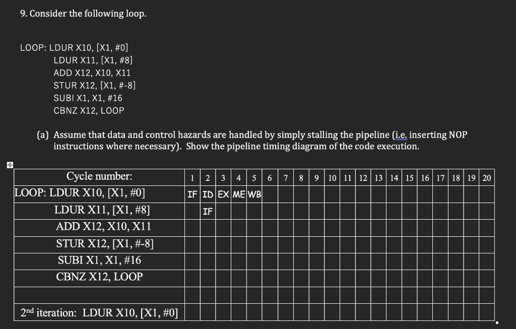 9 Consider The Following Loop Loop Ldur X10 X1 O Ldur X11 X1 8 Add X12 X10 X11 Stur X12 X1 8 Subi X 1