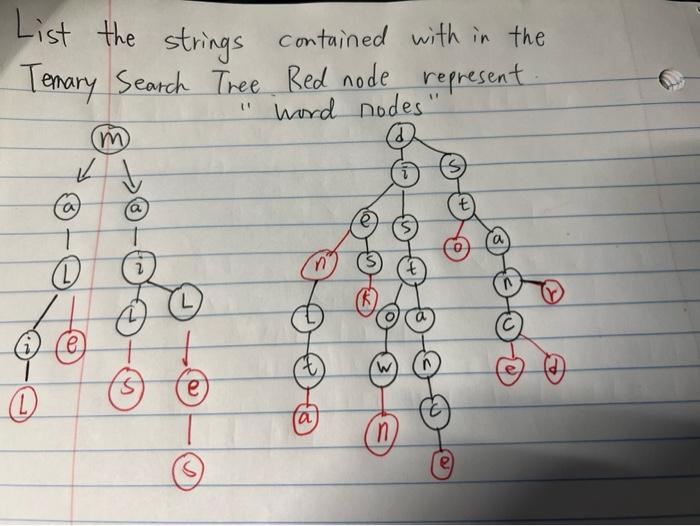 List The Strings Contained With In The Temary Search Tree Red Node Represent Word Nodes M Ut A N T Le E 1 N 1