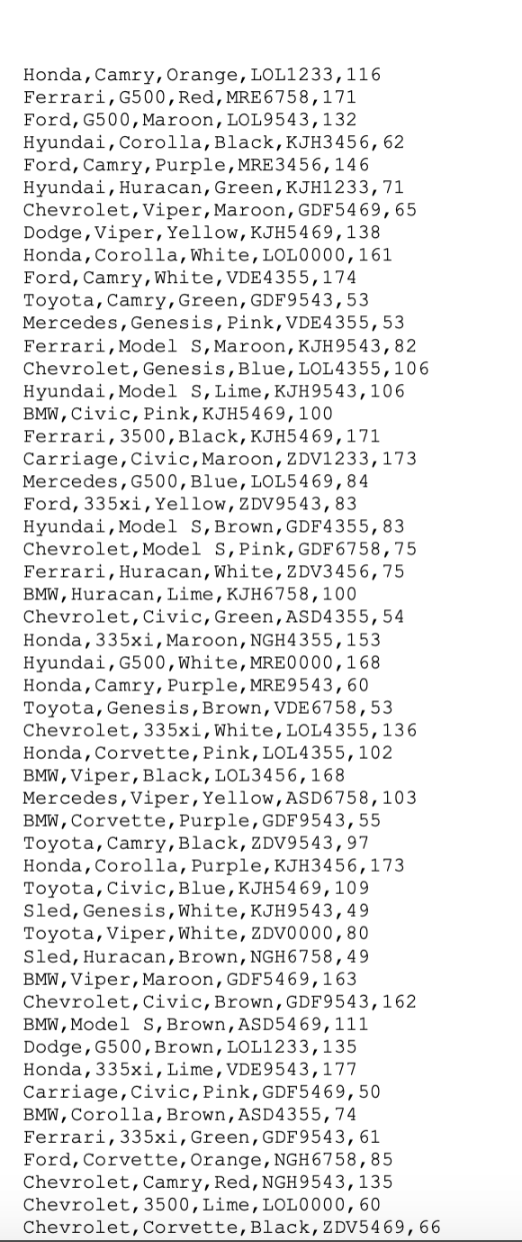 Cardata Txt Meterdata Txt Please Do This In Java And Do Not Copy Other Answers From Chegg Please Comment On Your Code T 6