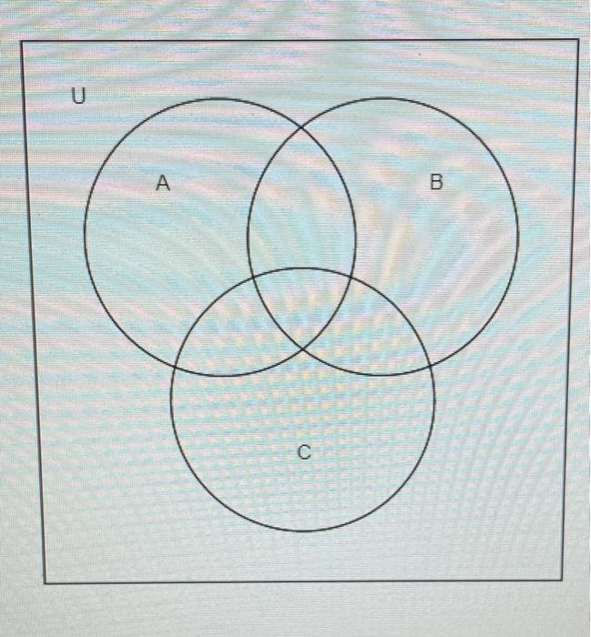 Represent The Following Set With A Venn Diagram Unb C Use The Graphing Tool To Graph The Given Set Click To Enlarge Gra 2