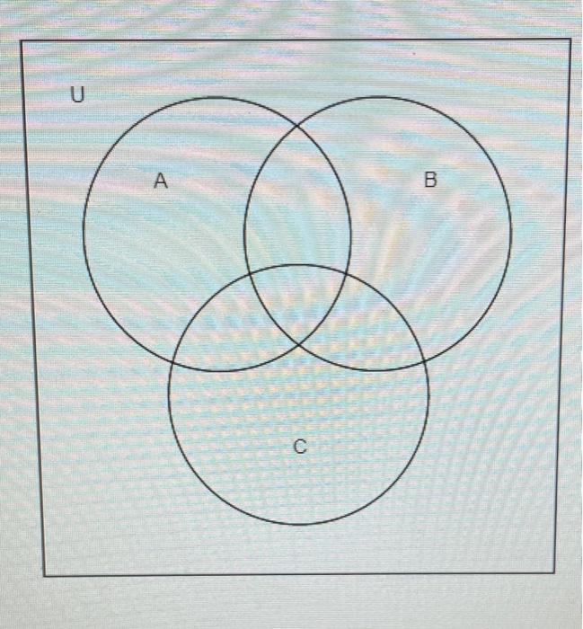 Represent The Following Set With A Venn Diagram Unb C Use The Graphing Tool To Graph The Given Set Click To Enlarge Gra 2