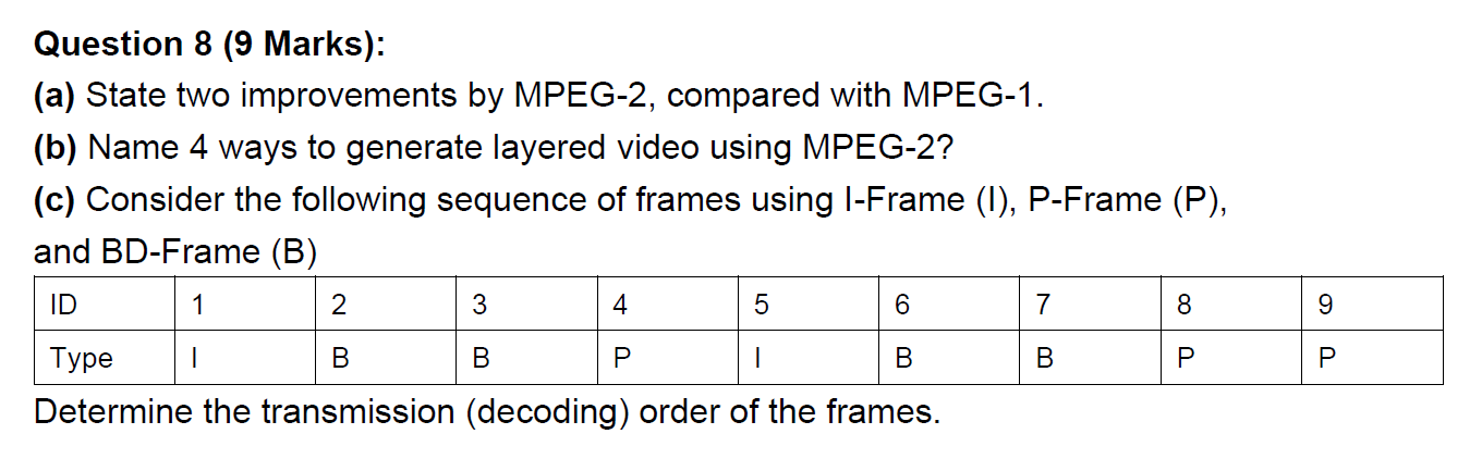 Question 8 9 Marks A State Two Improvements By Mpeg 2 Compared With Mpeg 1 B Name 4 Ways To Generate Layered Vi 1
