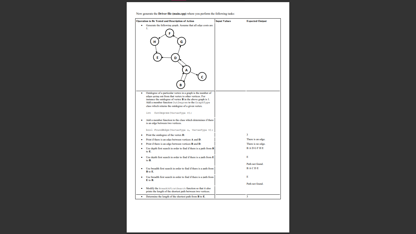Graphtype H Ifndef Graphtype H Included Define Graphtype H Included Include Stacktype H Include Quetype H Templa 1