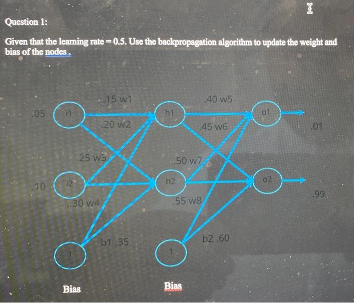 Question 1 Given That The Learning Rate 0 5 Use The Backpropagation Algorithm To Update The Weight And Bias Of The Nod 1