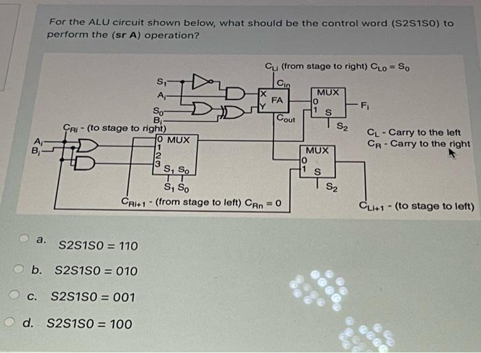 For The Alu Circuit Shown Below What Should Be The Control Word S2s150 To Perform The Sr A Operation Cu From St 1