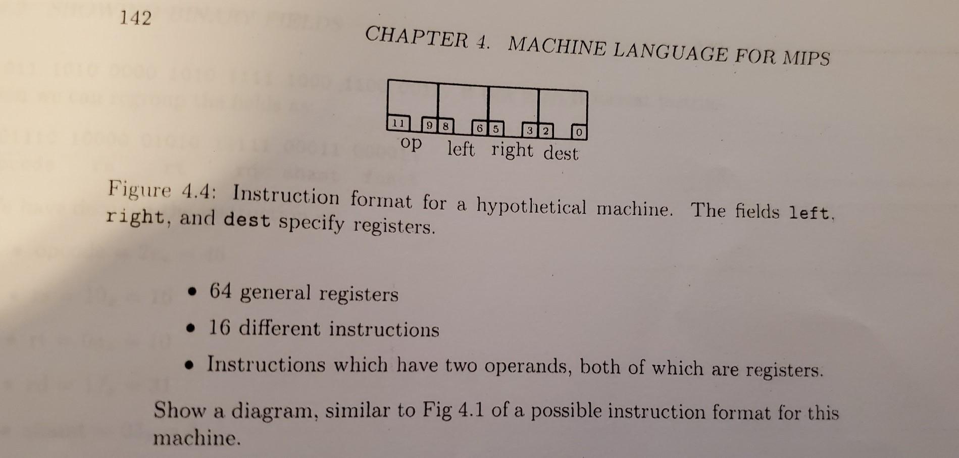 4 A Hypothetical Architecture Has 1 The Correspondence Between These Register Numbers And The Register Names Was Prese 2
