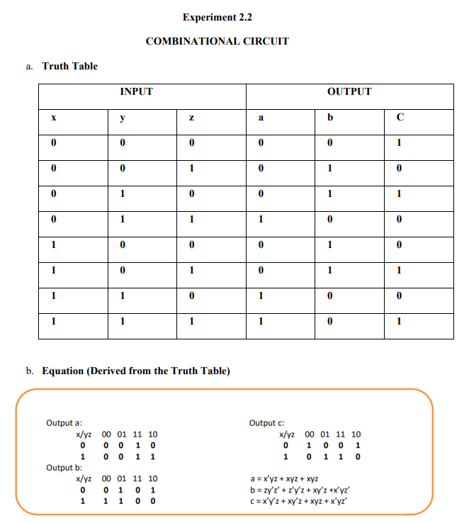 Topic Logic Circuits And Digital Design Experiment Combinational Circuit Please Make A Presentation Of The Simulation 1