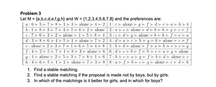 Problem 3 Let M A B C D E F G H And W 1 2 3 4 5 6 7 8 And The Preferences Are A 6 5 7 8 1 3 Alone 4 21 Calo 1