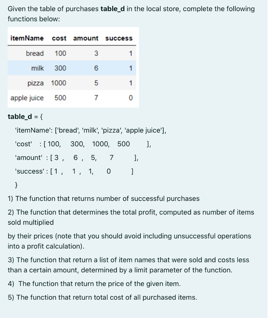 Python 1