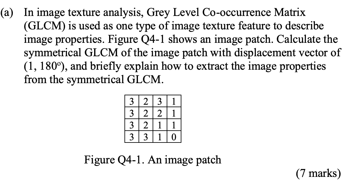 A In Image Texture Analysis Grey Level Co Occurrence Matrix Glcm Is Used As One Type Of Image Texture Feature To De 1