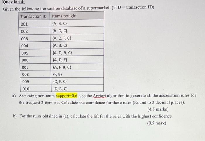 Question 4 Given The Following Transaction Database Of A Supermarket Tid Transaction Id Transaction Id Items Bough 1