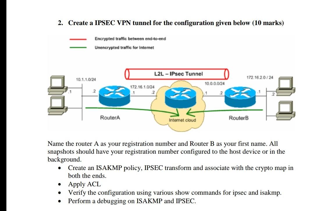 2 Create A Ipsec Vpn Tunnel For The Configuration Given Below 10 Marks Encrypted Traffic Between End To End Unencrypt 1