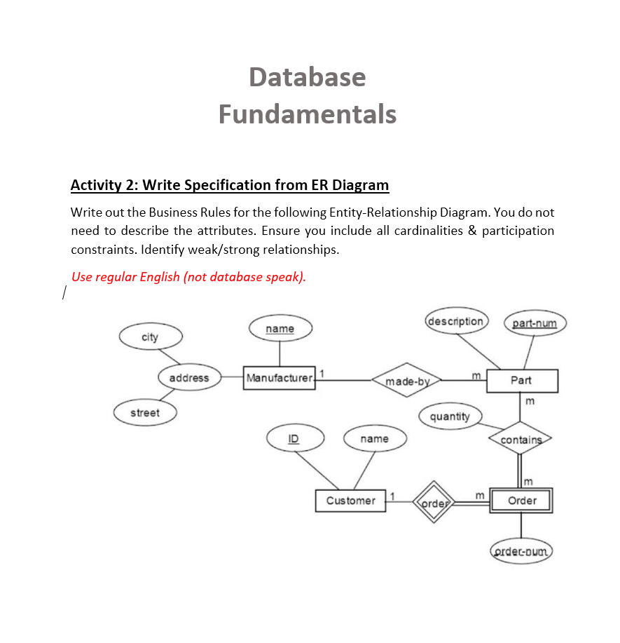 Database Fundamentals Activity 2 Write Specification From Er Diagram Write Out The Business Rules For The Following Ent 1