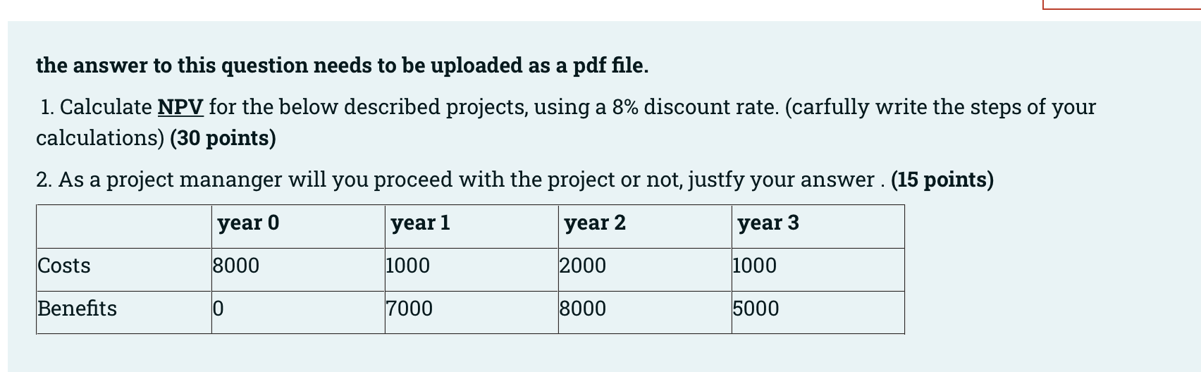 The Answer To This Question Needs To Be Uploaded As A Pdf File 1 Calculate Npv For The Below Described Projects Using 1