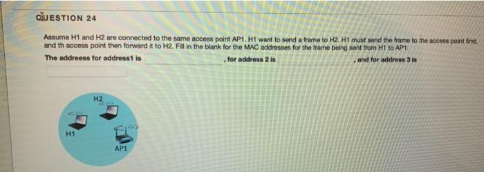 H2 H1 Ap1 Dinners Question 24 Assume H1 And H2 Are Connected To The Same Access Point Ap1 H1 Want To Send A Trame To 2