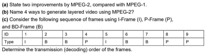 A State Two Improvements By Mpeg 2 Compared With Mpeg 1 B Name 4 Ways To Generate Layered Video Using Mpeg 2 C 1
