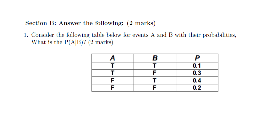 Please I Need The Correct Answer Please I Need The Correct Answer 1