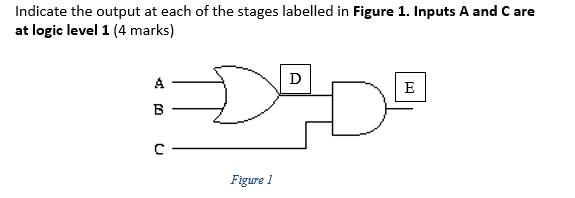 Indicate The Output At Each Of The Stages Labelled In Figure 1 Inputs A And Care At Logic Level 1 4 Marks A D E E B 1