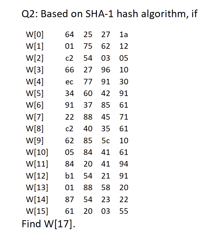 Q2 Based On Sha 1 Hash Algorithm If La 25 27 75 62 12 54 03 05 27 96 10 Ec 30 77 91 60 42 91 37 85 61 88 45 71 W 0 64 1