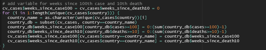 Add Variable For Weeks Since 100th Case And 10th Death Cv Cases Weeks Since Case100 Cv Cases Weeks Since Death10 1
