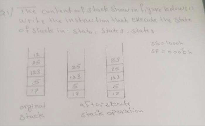 All The Content Of Stack Show In Figure Belowly Write The Instruction That Execute The State Of Slack In States State A 1