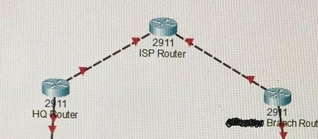 2911 Isp Router 2911 Hq Router 2911 Dia Branch Rout 1